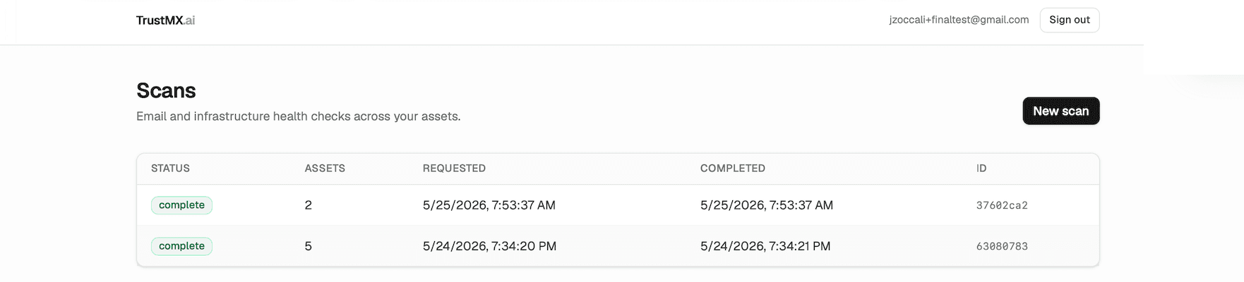 Dashboard scan history showing a list of recent scans with status pills, asset counts, and timestamps.